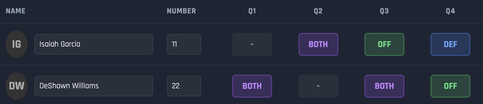 Active/Inactive Roster Toggle